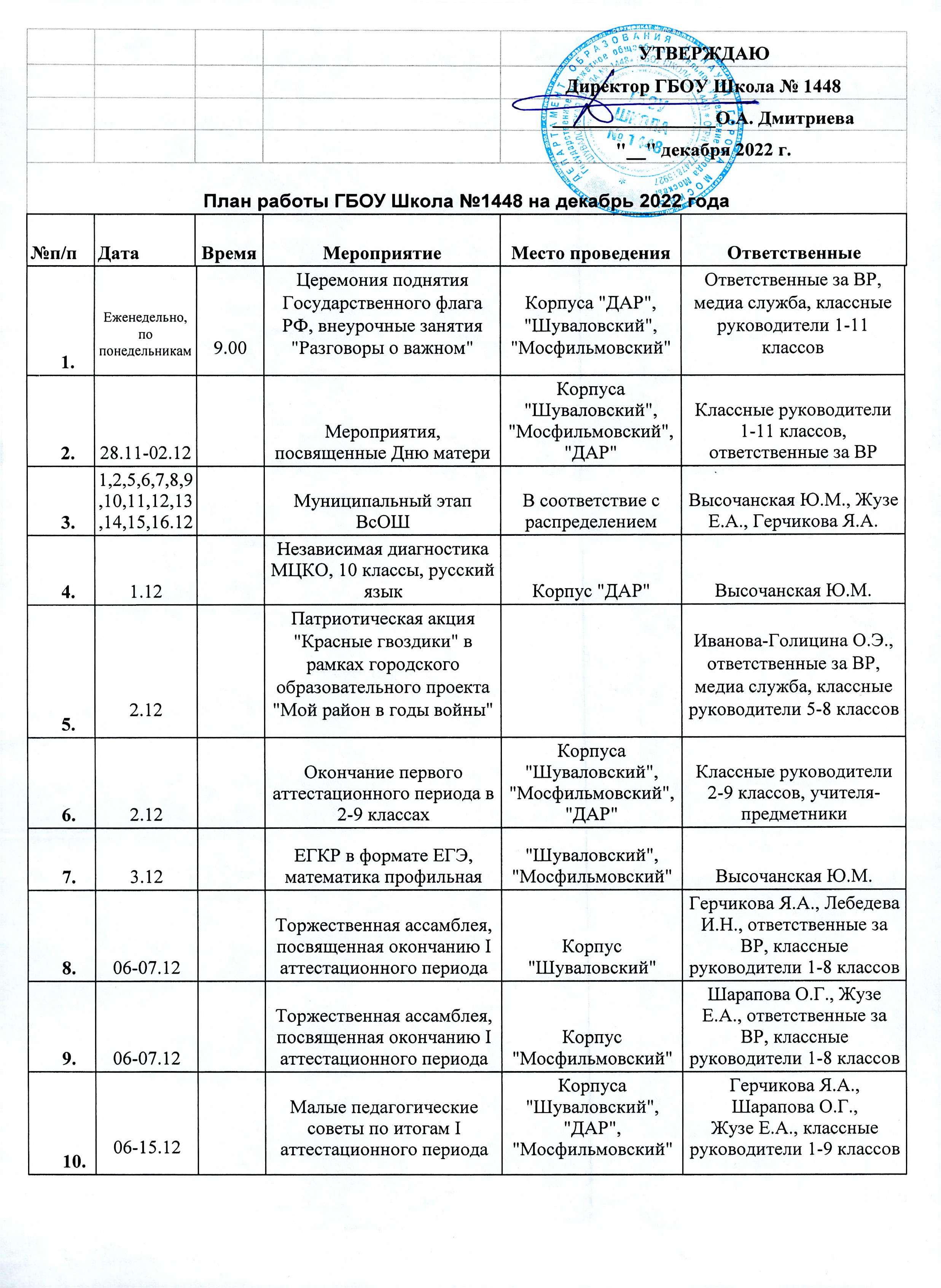 План работы на декабрь, ГБОУ Школа № 1448, Москва